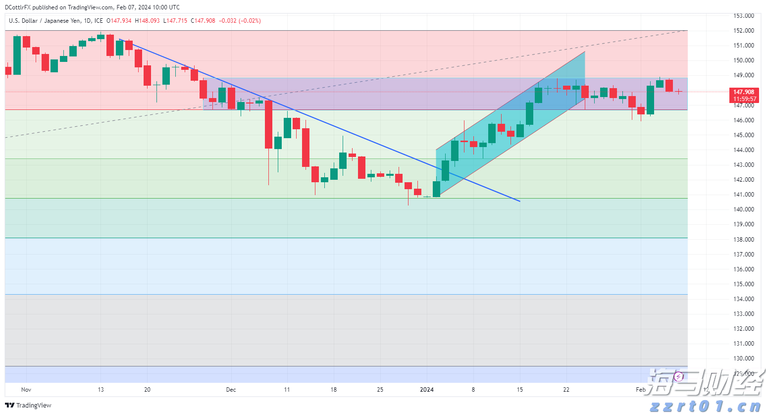 在真抓实干中弘扬优良作风——贯彻落实市两会精神系列评论之四