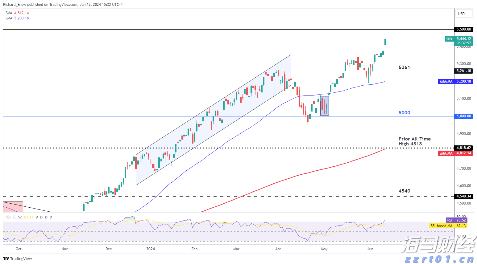 《梅州市暴雨灾害预警与响应条例》审议通过!会后将报请广东省人大常委会批准后实施